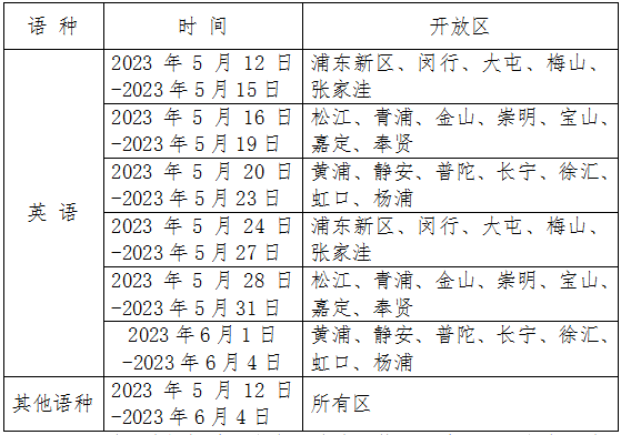 上海高考英语分数_2015年上海高职高考分数统计_2016上海秋季高考分数公布时间