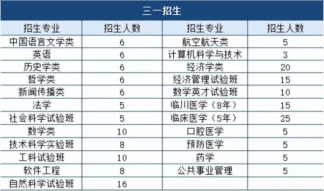 上海高考英语分数_高考英语分数分布_2016高考英语最高分数