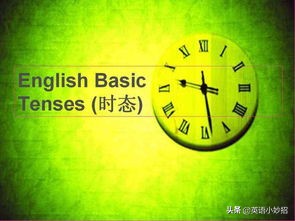 学英语零基础入门教程_英语入门基础学_学车入门基础视频教程