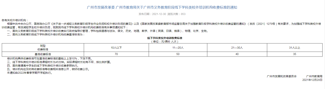 盐城市校外培训机构设置标准_民办学校收费公示标准_校外培训机构收费标准公示