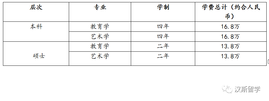 零基础高数难学还是英语难学_日语难学还是英语难学_俄罗斯学英语吗