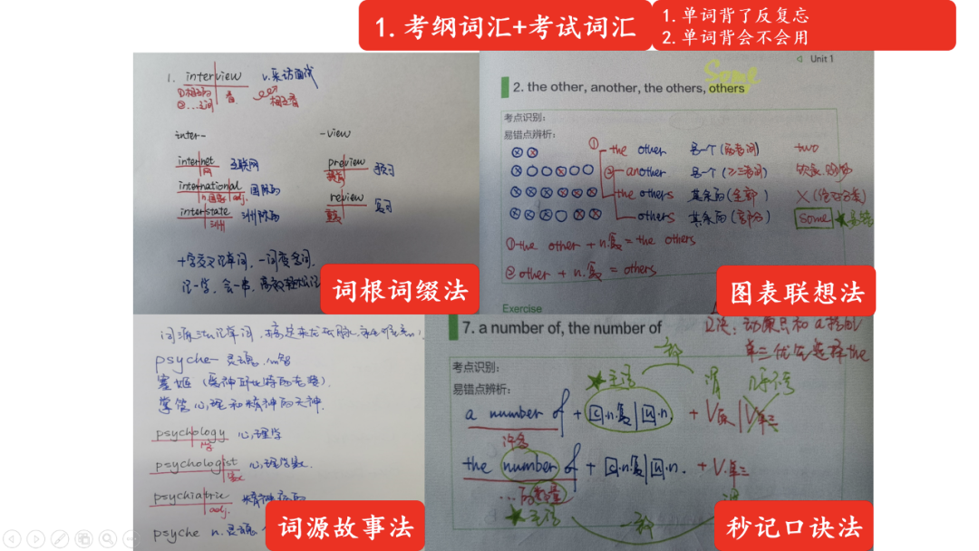 攻克英语写作与美国学生同步高效学写作_美国大学英语写作_徐晋如 大学诗词写作教程