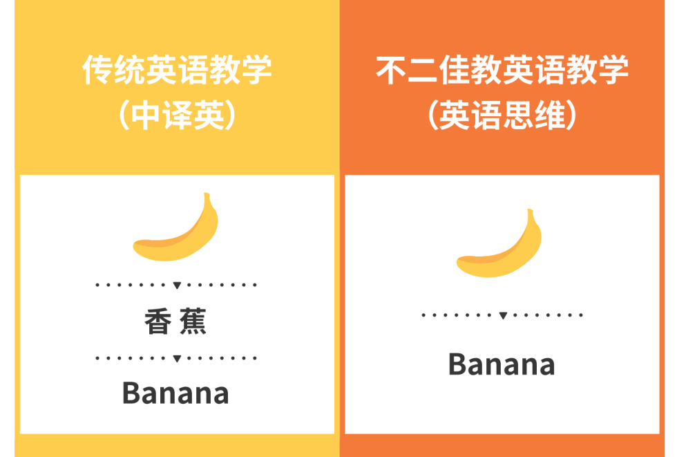 菲律宾学英语_学菲律宾语言的软件_菲律宾学6个月英语