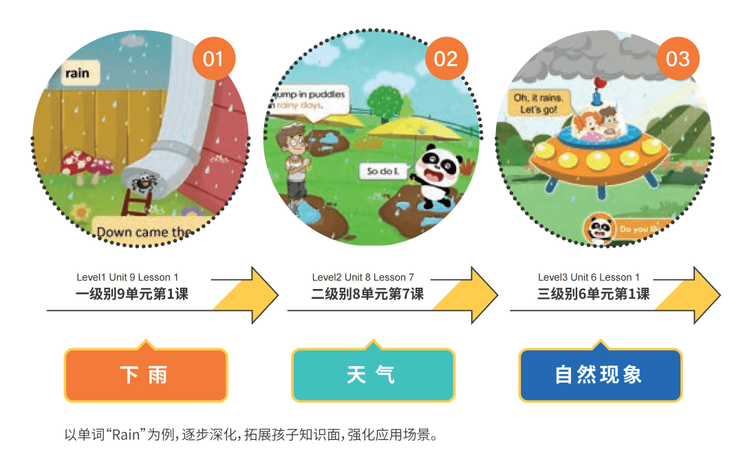 菲律宾学英语_学菲律宾语言的软件_菲律宾学6个月英语